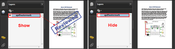 a-pdf watermark add layer to show or hide