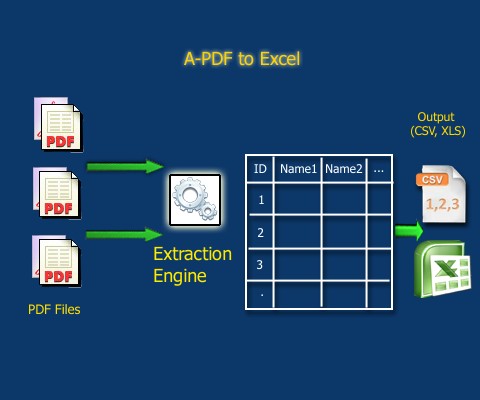 extract excel files from pdf