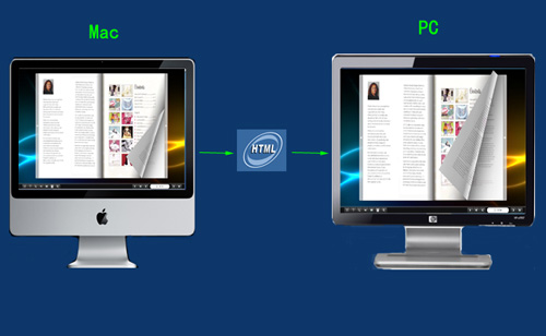 use mac flip software to publish flipbook that can be viewed on PC