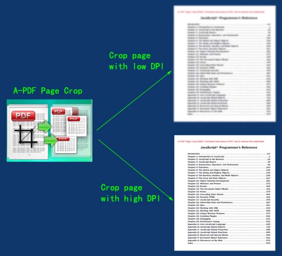 set DPI for the PDF after cropping