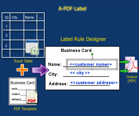 pdf mail merge excel mac