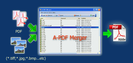 free pdf merger software for mac