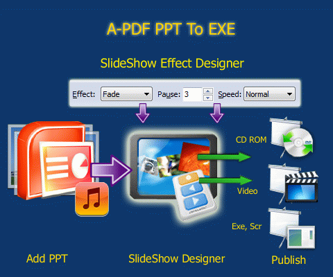 Matter Powerpoint