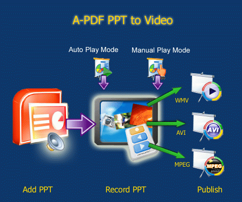 convert key to powerpoint