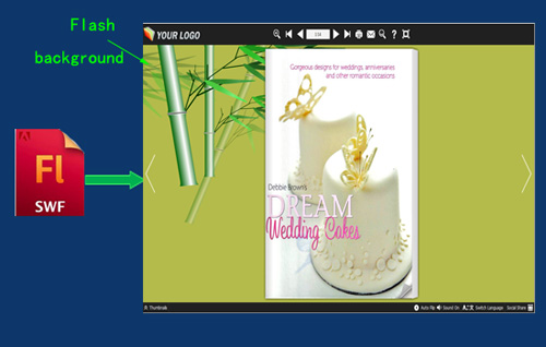 add image or flash, swf file as flip book background