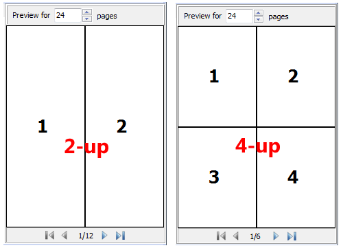A/B mode for PDF page composing