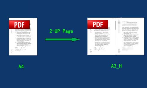 define output proportions for n-up page PDF