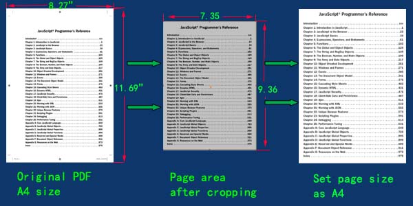 set crop pdf page area size as original file size