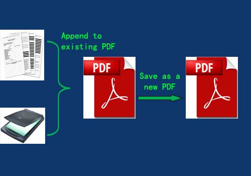 append scanned file to existing pdf