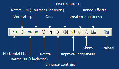 image processing bar in A-PDF Flip Word